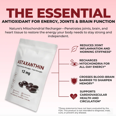 Beat Daily Fatigue, Reverse Skin Aging, Power Your Brain