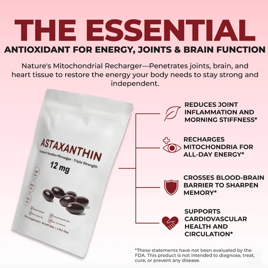 Beat Daily Fatigue, Reverse Skin Aging, Power Your Brain