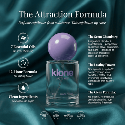 The Breath Perfume
